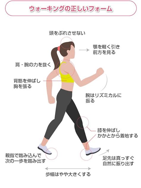 オナニーダイエットのやり方！痩せるコツ